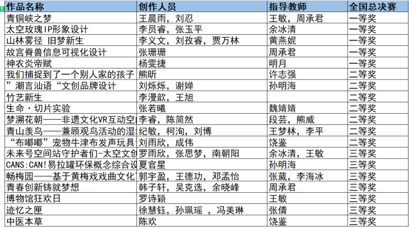 九游娱乐